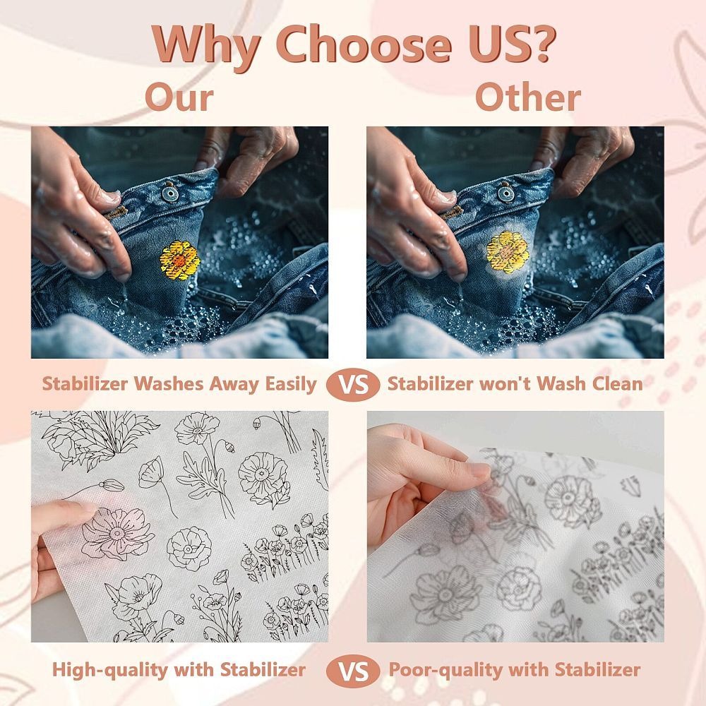 Yeni Başlayanlar İçin Suda Çöz - Water Soluble Stabilizer incelemesi ve fiyatı