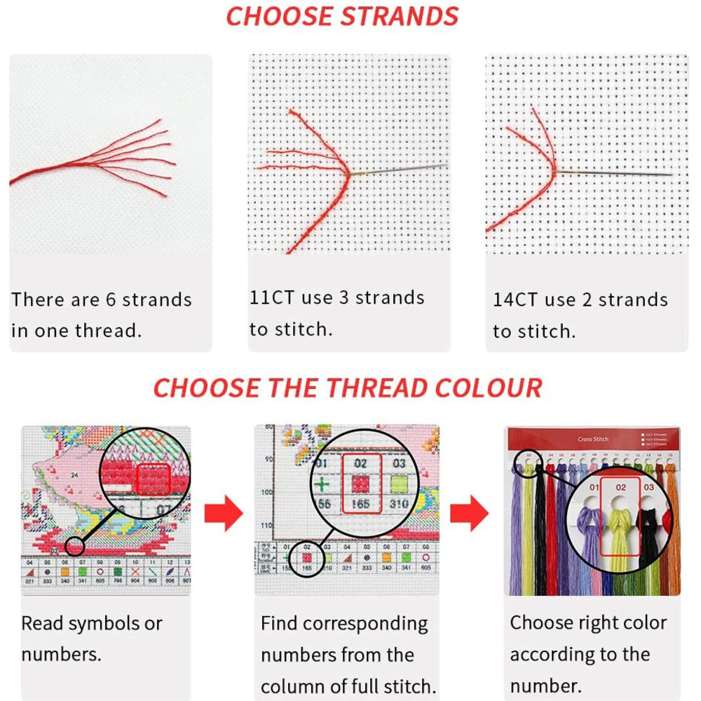 Manzara Van Gogh DIY Kreuzstic - Embroidery Job incelemesi ve fiyatı